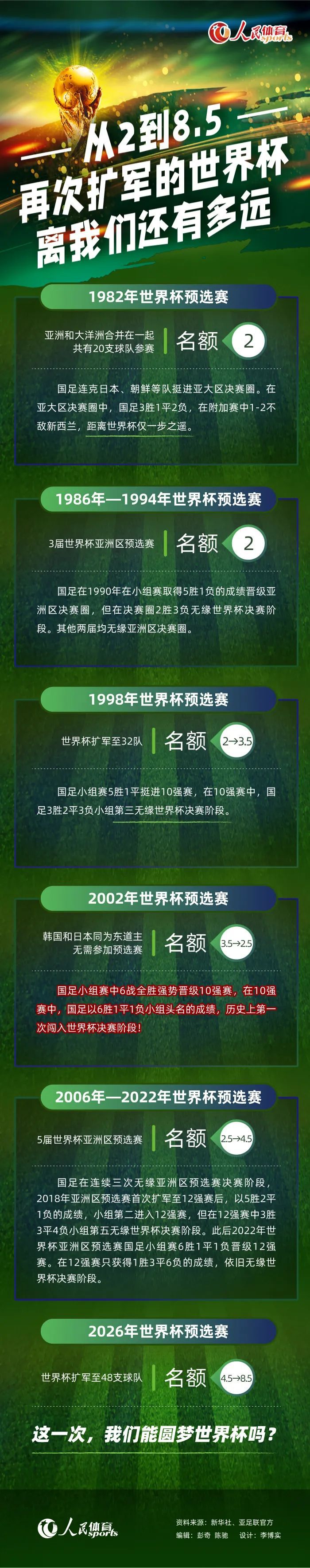 服务员，把你们这里的好酒、好菜、好海鲜，全部都给我们上一遍，就照着20万来，我要的是今天把这20万全花光，一分都不要剩。